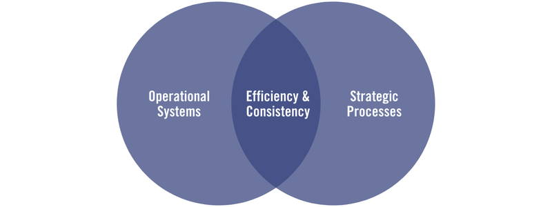 content-marketing Content Marketing