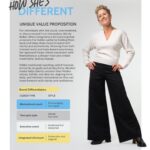 NIC_MessagingPlatform_5