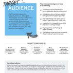 NIC_MessagingPlatform_7