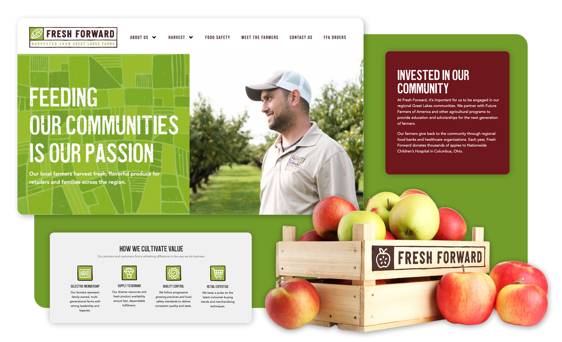 MUSE Fresh Forward Brand Website Design
